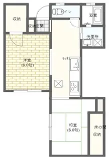 西原コーポ【1階】の間取り