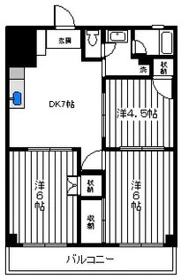 静岡県静岡市葵区春日2【マンション】の間取り