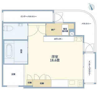 メディケア西小山【5階】の間取り