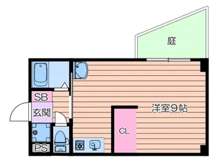 大阪府吹田市千里山東1【マンション】の間取り