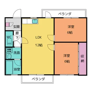 レジデンスみなみB【2階】の間取り
