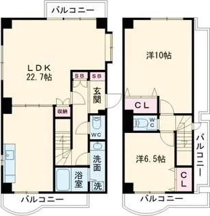 下馬アネックスの間取り