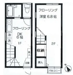 エトワールの間取り