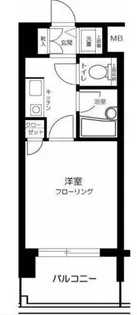 シンシア三田慶大前【5階】の間取り
