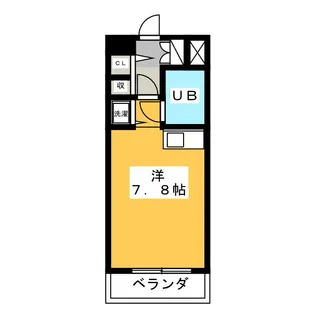 コンコード国分寺【2階】の間取り