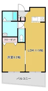 グリーンスパーク109【8階】の間取り