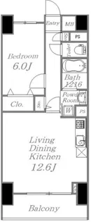 プリマヴェーラ【7階】の間取り