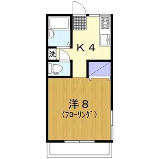 上野ハイツ2F【2階】の間取り