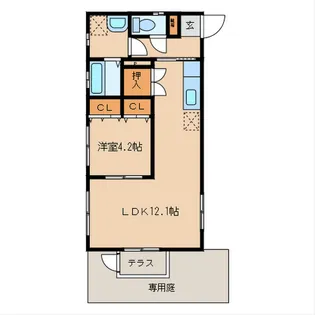 メゾン・トゥルヌソル【1階】の間取り