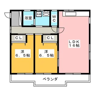 コーポタナカ【2階】の間取り