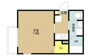 Aube鳩ヶ谷本町【2階】の間取り