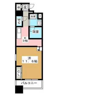 ドゥーエ千種【2階】の間取り