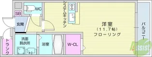 MarvelousTOMIZA【3階】の間取り
