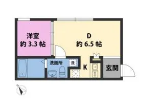 T s garden永福町の間取り