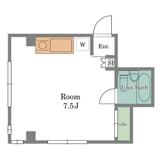 イシイハウス【2階】の間取り