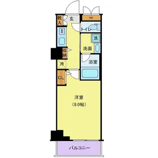 TATSUMIスカイガーデンテラス【3階】の間取り