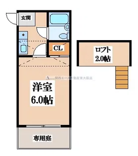 ラ・サージュ【2階】の間取り