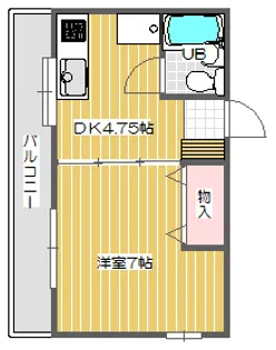 藤ハイツ【2階】の間取り