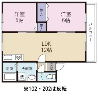 2LDKの間取り画像