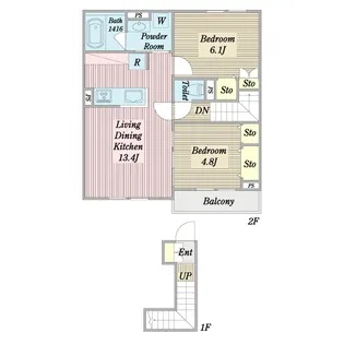 メゾン・ドゥ・エム【2階】の間取り