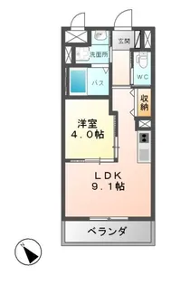 ロワゾ ドゥ ボヌール【3階】の間取り