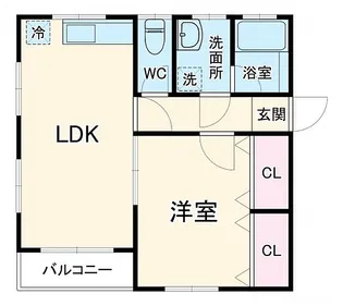 ソニックハイツA【2階】の間取り