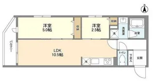 パルムクレスト武蔵小山 サウス棟【2階】の間取り