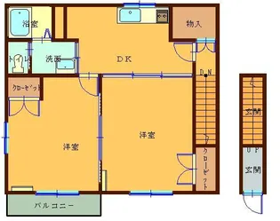 コンチェルトハイツ【2階】の間取り