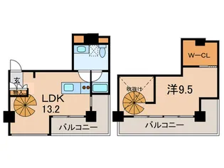 oz alloggioの間取り