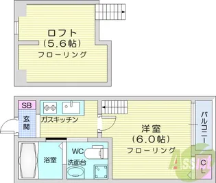 プレステージSendai【1階】の間取り