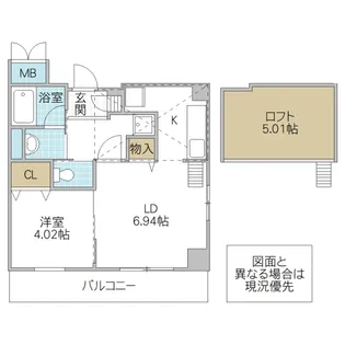 プロシード水戸【8階】の間取り