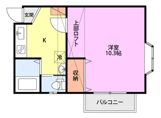 コーポアイリス【2階】の間取り