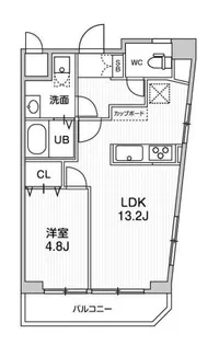 ミリアレジデンス上池袋II【8階】の間取り