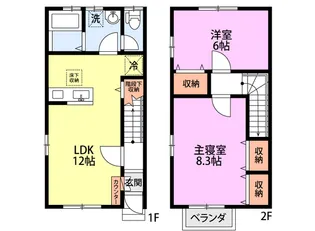 パインハウスの間取り