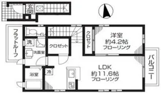 シェソワ経堂A【2階】の間取り