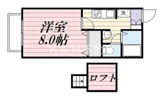 ソレイユ・エヌ【2階】の間取り