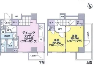 パートナーシップアパートメント【9階】の間取り