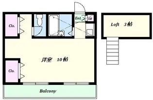 フラット中野【2階】の間取り