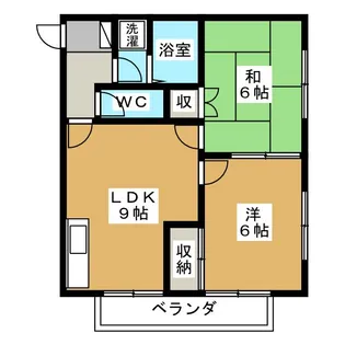 ガーデンヴィレッジ二番館【2階】の間取り