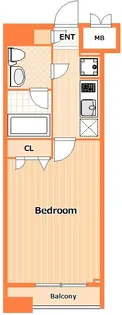 SHOKEN Residence横浜WEST【3階】の間取り
