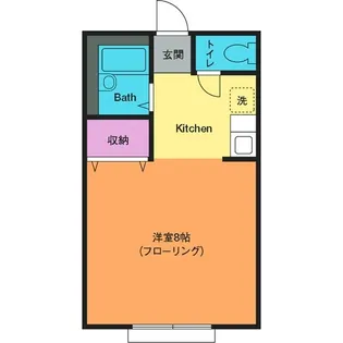 モールクラシックA【1階】の間取り