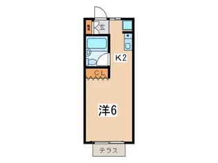 グリーンフラット【1階】の間取り