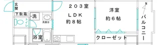 エイトハイツ【2階】の間取り