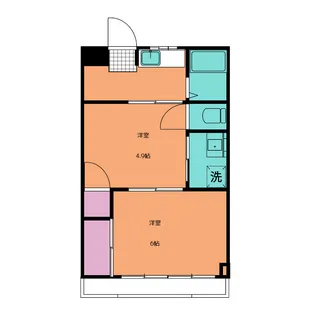 パークサイド菅原【3階】の間取り