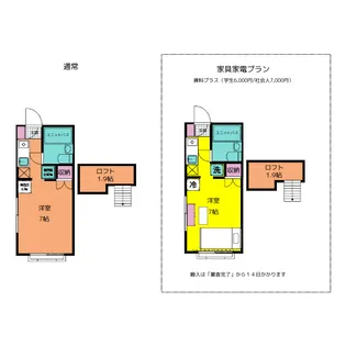 サンフィールド【1階】の間取り