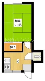 五十嵐荘【2階】の間取り