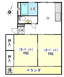 シャローリバーハイツ【3階】の間取り