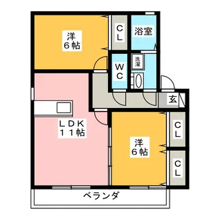 イーストヒルトチマツ B【1階】の間取り
