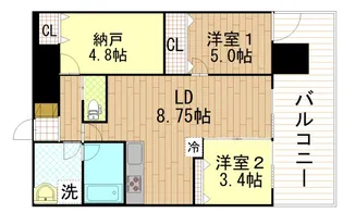 Grand Luce【8階】の間取り