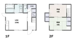 シティーコーポKKの間取り